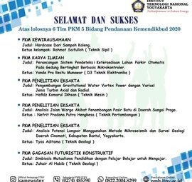 PKM ITNY
