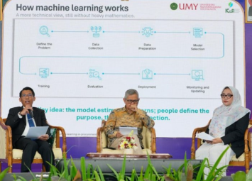 Guru Besar UMY Prof. Slamet Riyadi memaparkan lima prototipe kecerdasan artifisial (AI) yang dikembangkan untuk membantu deteksi limfoma, tumor otak, penyakit jantung, kanker payudara, dan tingkat stres dalam International Conference on Sustainable Innovation (ICoSI) 2026.